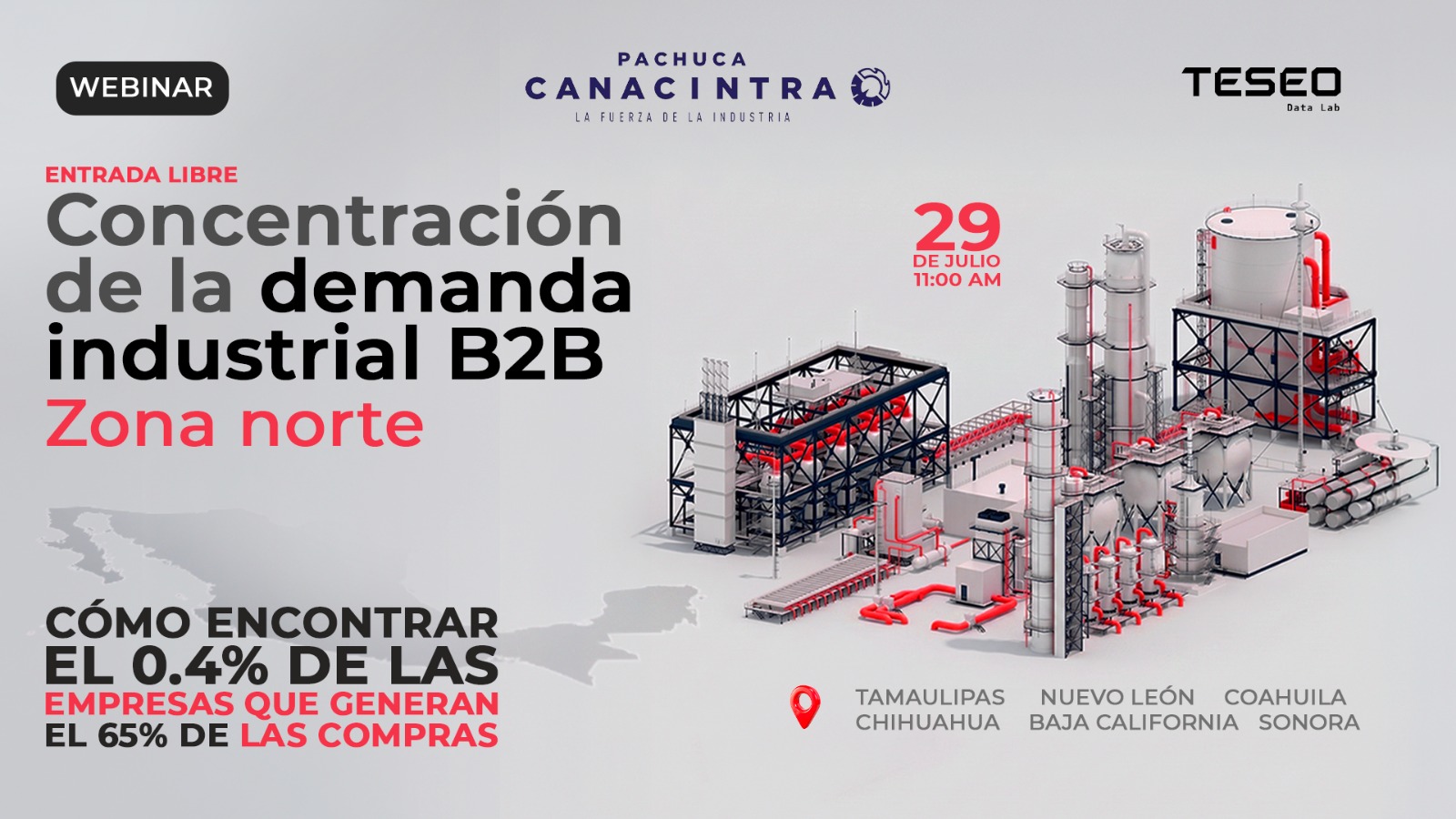 Concentración de la demanda industrial B2B