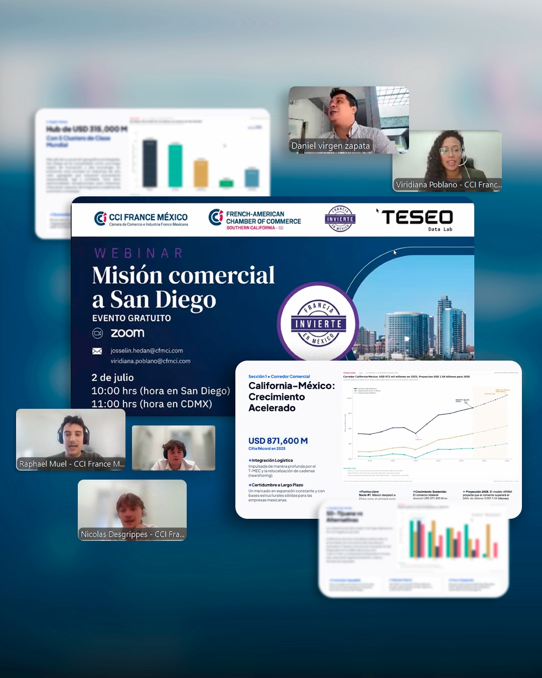 Teseo Data Lab en el webinar Francia Invierte en California sobre el corredor California–México, Misión Comercial San Diego 2026, en colaboración con CCI France México
