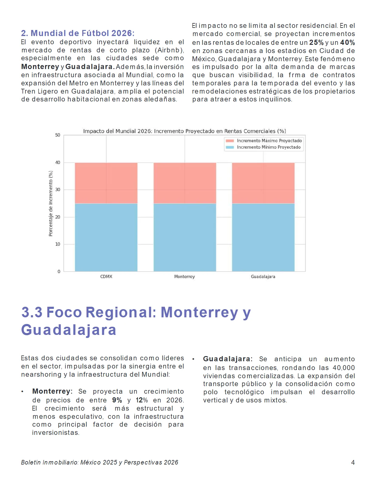 Boletín Inmobiliario: México 2025 y Perspectivas 2026 — página 5
