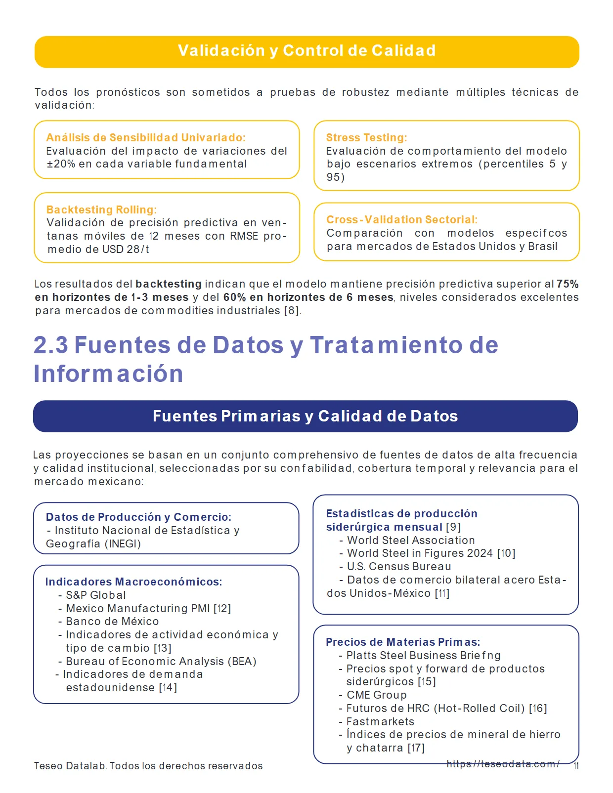 Análisis del Mercado del Acero en México 2025 — Proyecciones de Precios — página 11