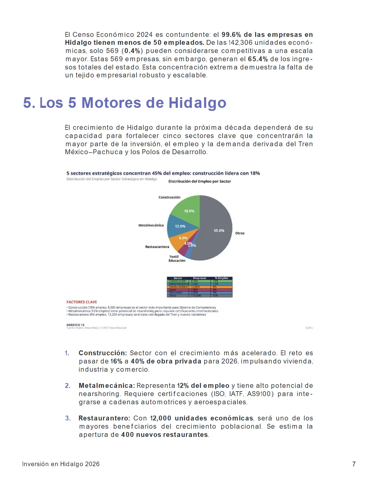 Inversión en Hidalgo 2026 — Oportunidades Estratégicas — página 7