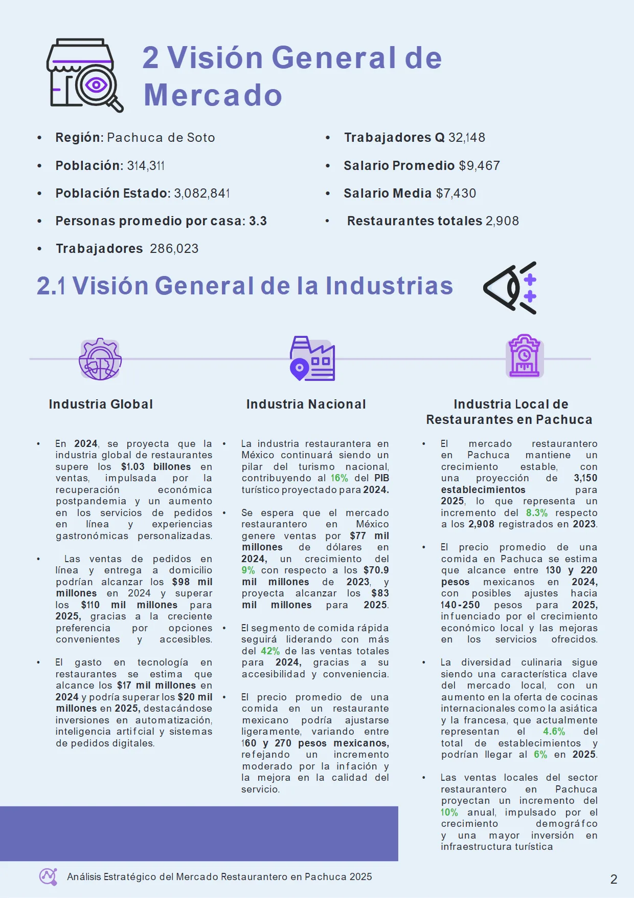 Análisis Estratégico del Mercado Restaurantero en Pachuca 2025 — página 7
