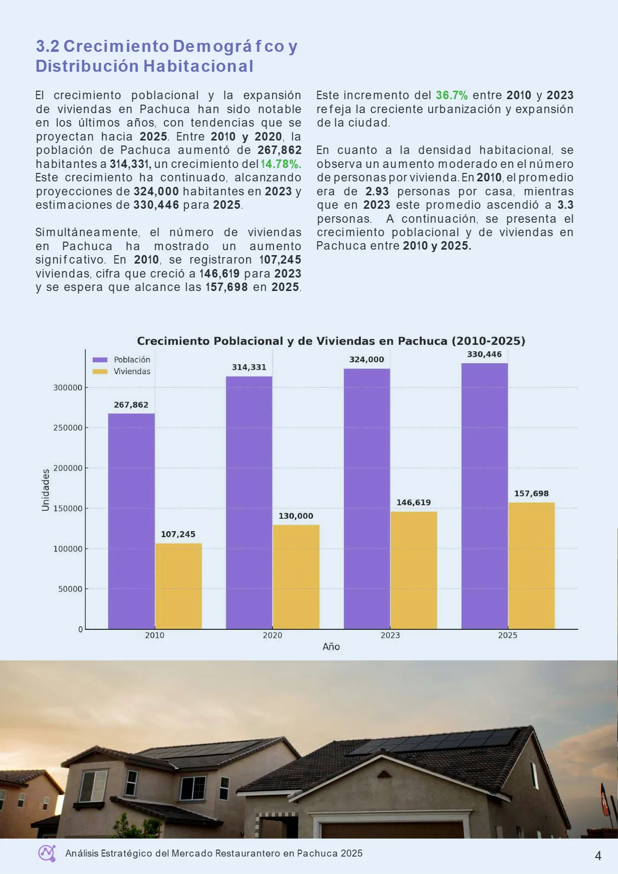 Análisis Estratégico del Mercado Restaurantero en Pachuca 2025 — página 9